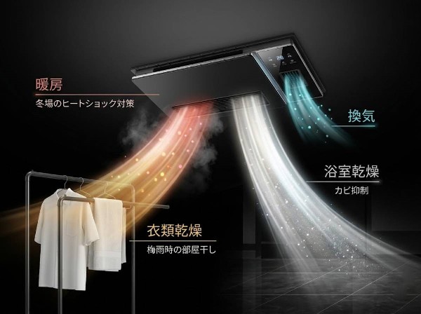 【浴室乾燥暖房機】浴室を乾燥、暖房、衣類乾燥、換気機能を備えた機器です。ヒートショック対策や部屋干し、カビ抑制に役立ち、快適なバスタイムと暮らしをサポートします。